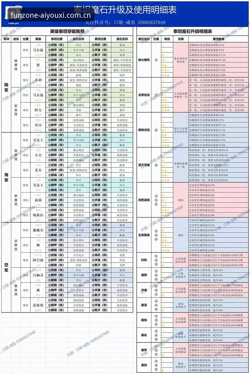 新版爱游戏官网必备 老玩家实测新版爱游戏官网必备清单,这几处升级别有用心
